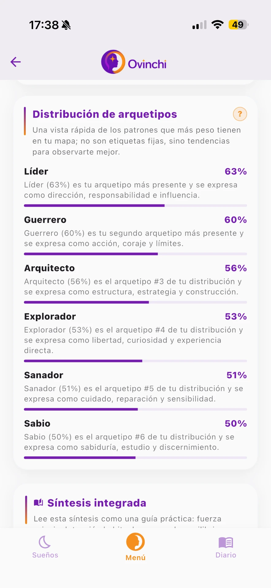 Distribución de arquetipos en la app Ovinchi